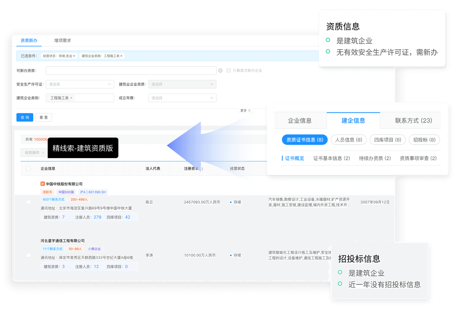聚合全网海量资质信息