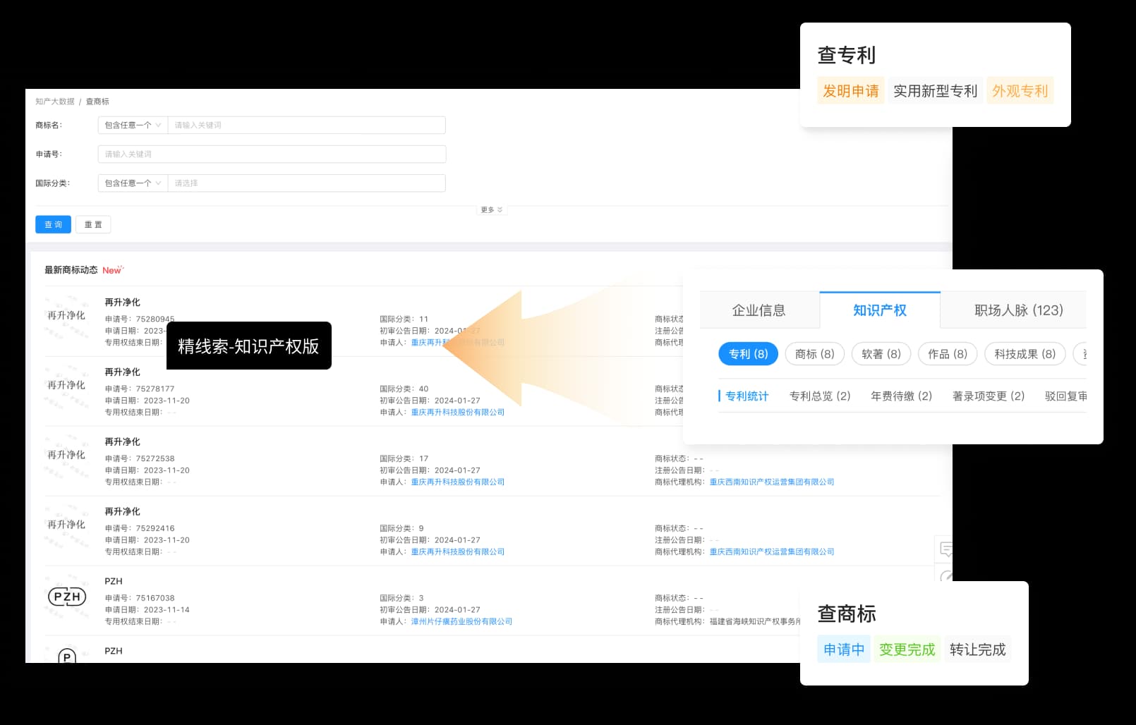 同步国家权威网站数据