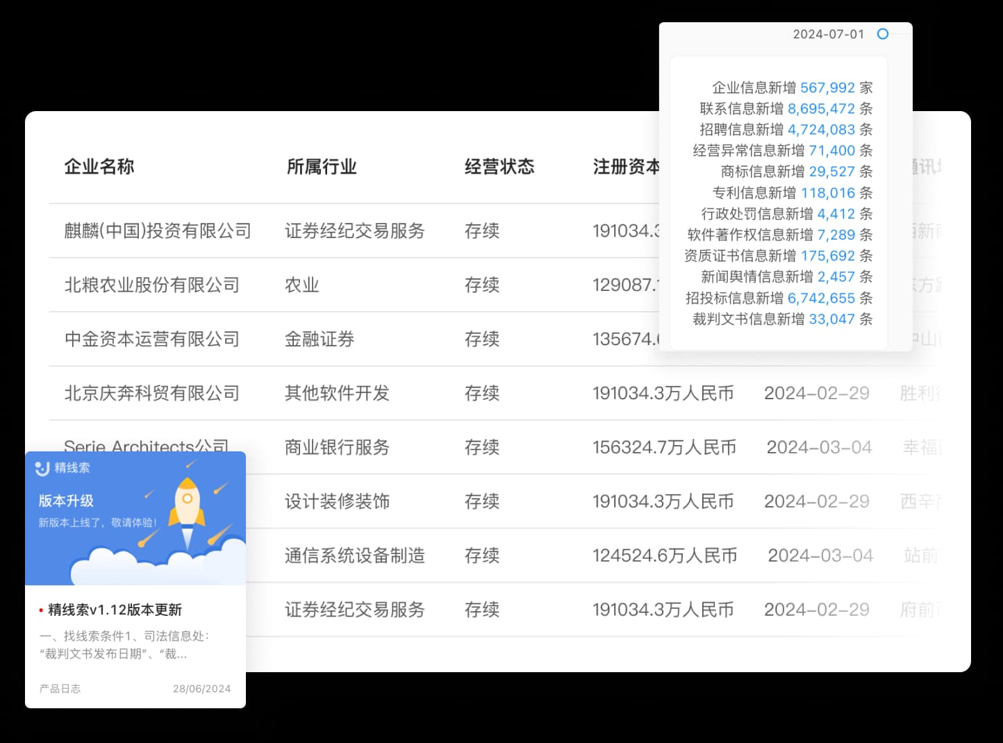 数据实时同步更新