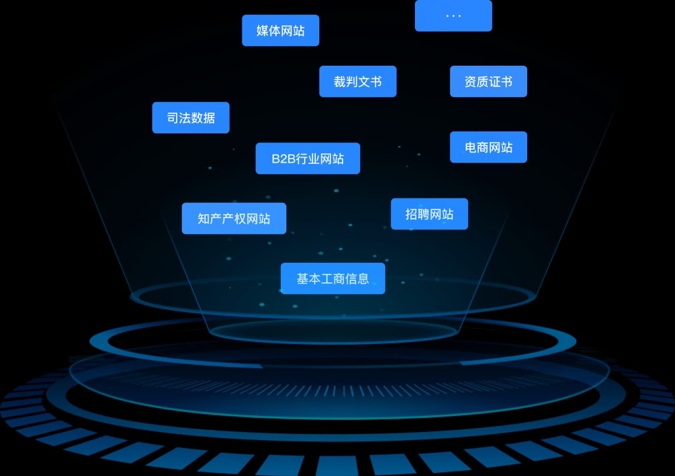 data-service