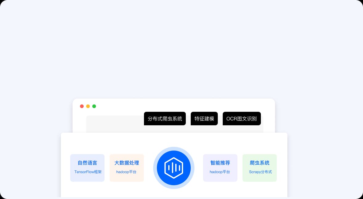 领先的数据分析技术