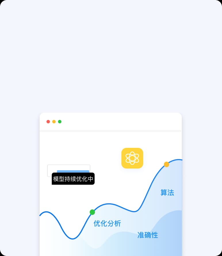 模型算法持续优化