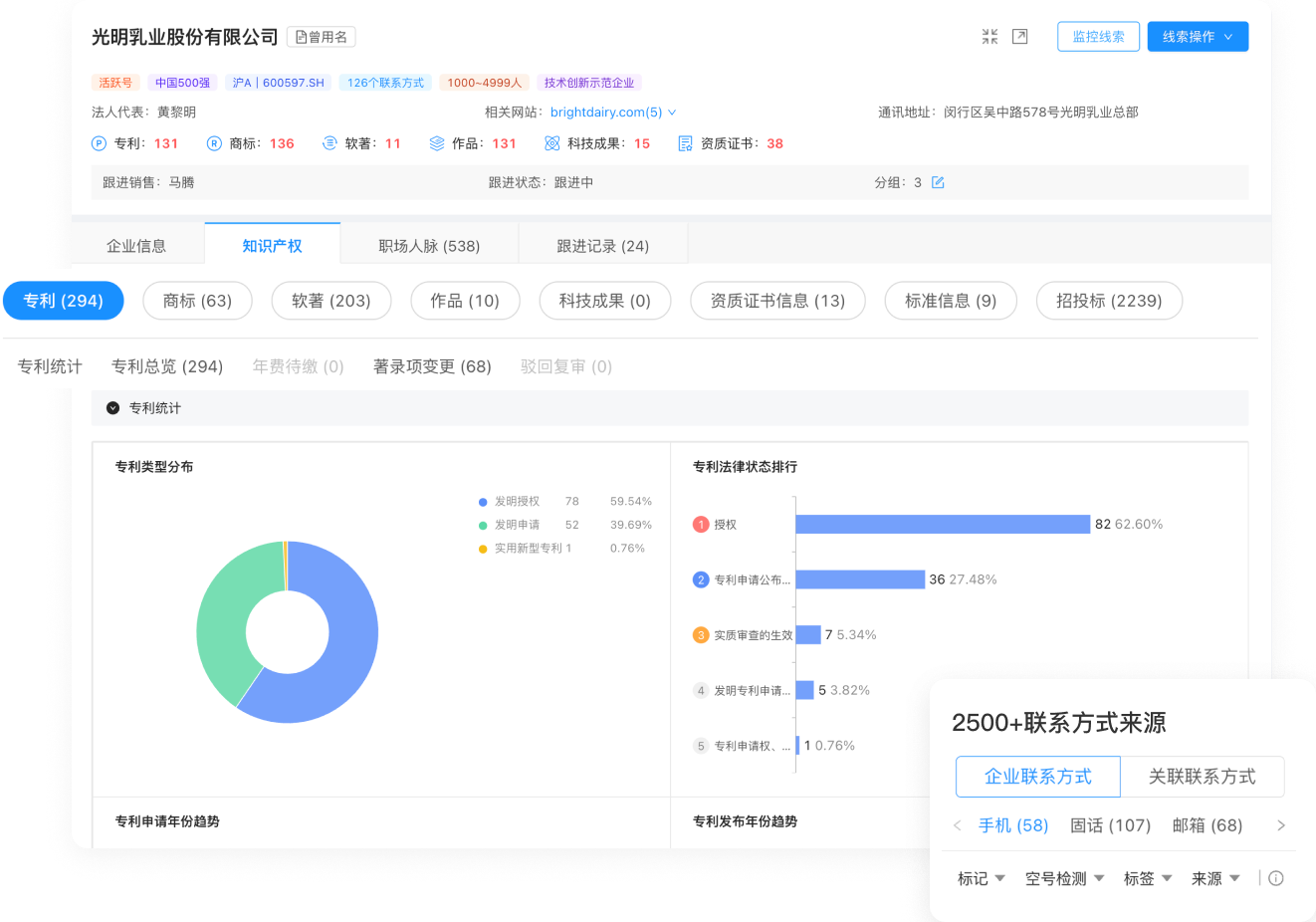 丰富海量的数据来源